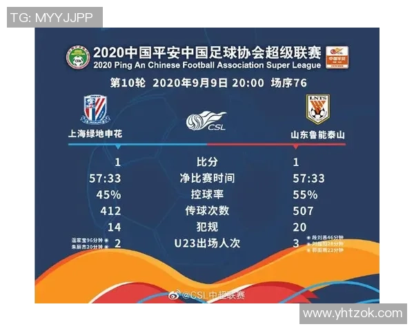 申花与鲁能对决比分预测分析及双方近期状态评估 申花与鲁能对决比分预测分析及双方近期状态评估